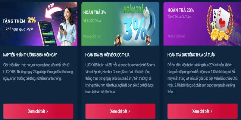 Đánh giá các game mới nhất tại 988bet